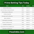 today football bet tips